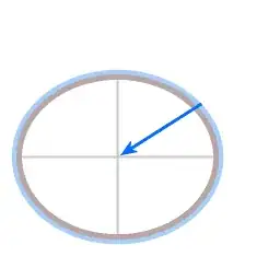 Resultant force arising from equatorial bulge