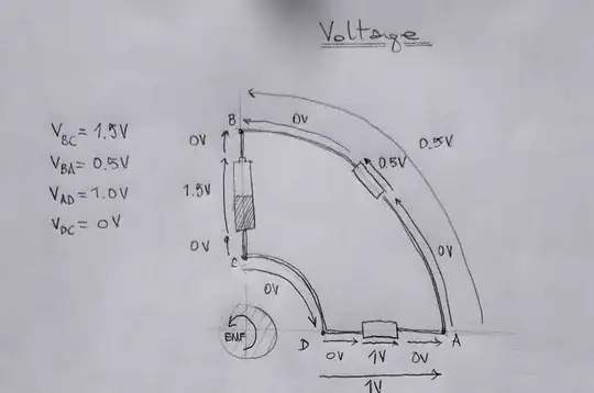 DC circuit near a non-linked AC source using voltage