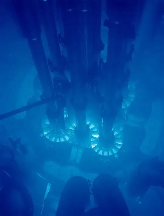 Cherenkov radiation
