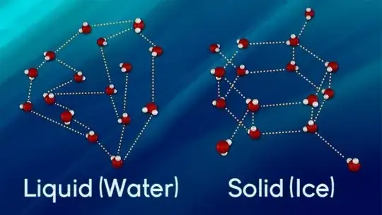 water and ice