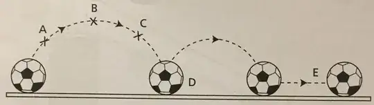 image of ball bouncing with several points on the path labeled