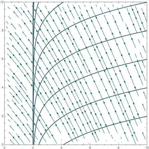 Black hole in Eddington Finkelstein coordinates, ingoing free fallers with the negative escape velocity
