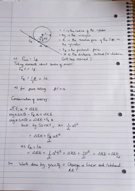 Derivation