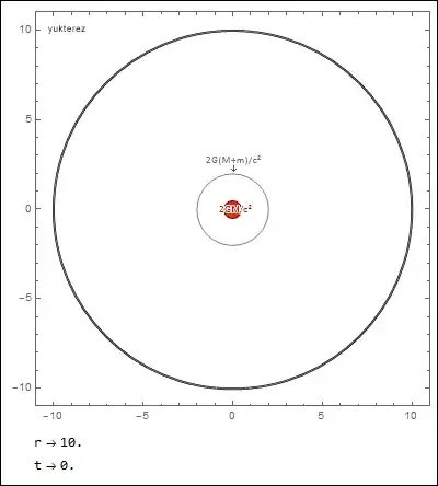 Shell collapsing onto a black hole