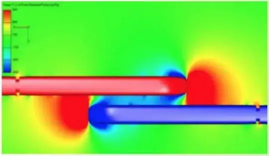 pressure system of two passing trains