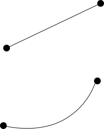 "flat" top and "curved" space