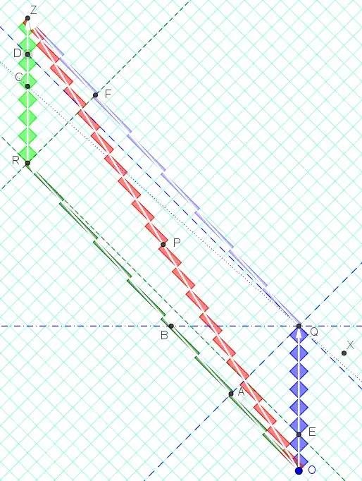 relativity on rotated graph paper - two oppositely directed twins - outbound Bob update