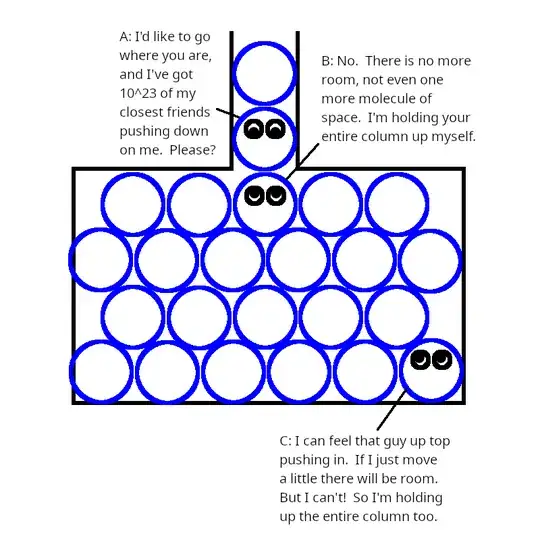 Diagram of water molecules