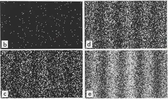 single particle slits experiment