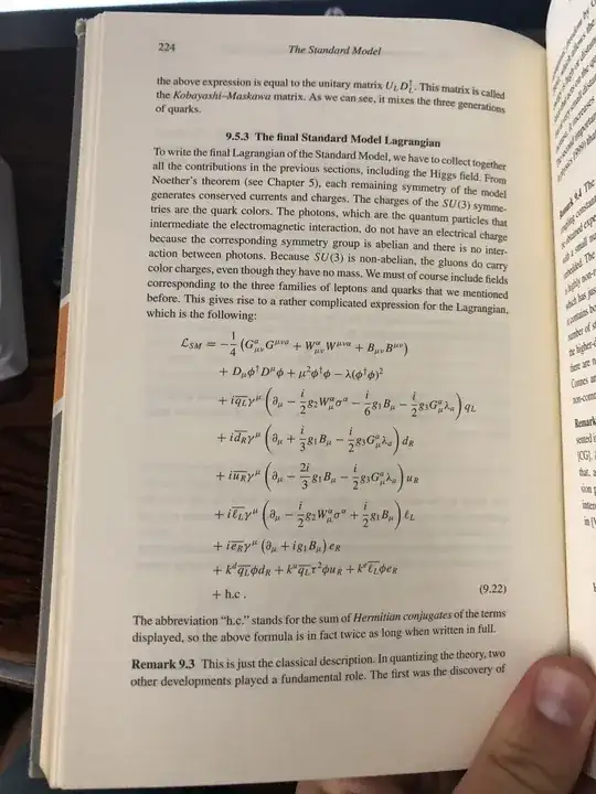 The Standard Model Lagrangian