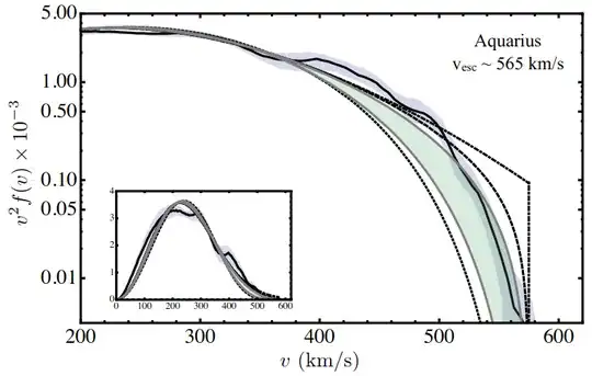 arxiv:1010.4300