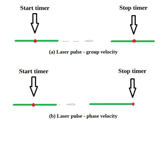 fig.1