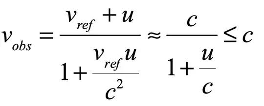 Einstein Velocity Addition Formula
