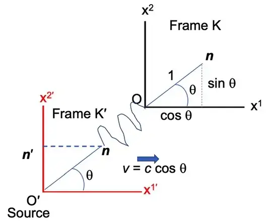 Pic of Frame <span class=