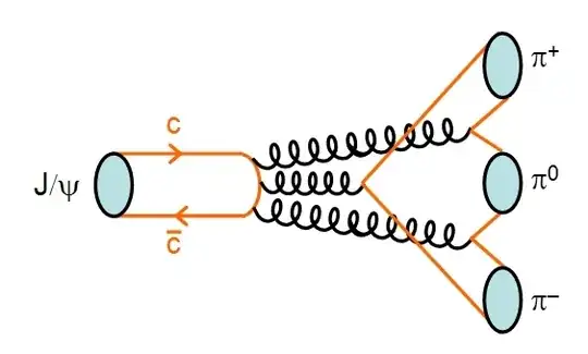 Cool looking but OZI suppressed,