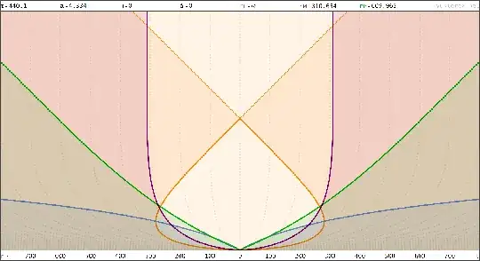 static big bang universe