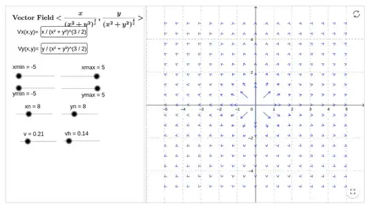 plot of the vector field <span class=
