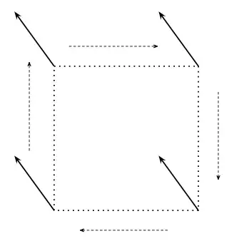 Parallel transport