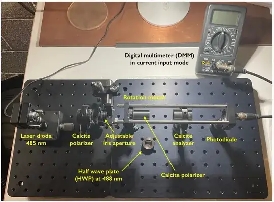 optical breadboard test jig