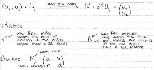 Tensor notation and Kronecker delta