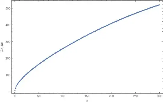 Mathematica graphics