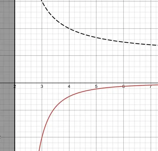 Looks like a Flamm paraboloid, almost.