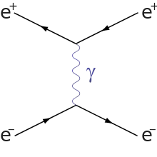 bhabha2