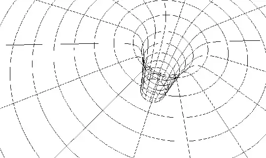 grid