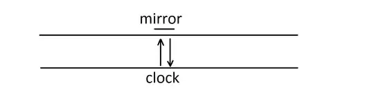 light clock standing still
