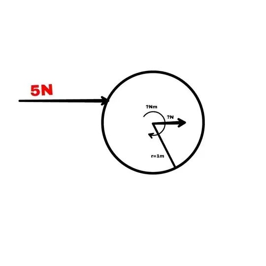example