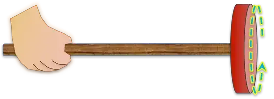 Wielded, rod-mounted gyroscope.