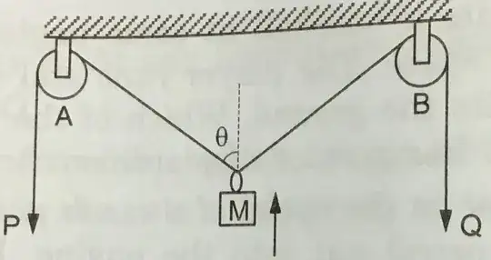 arrangement