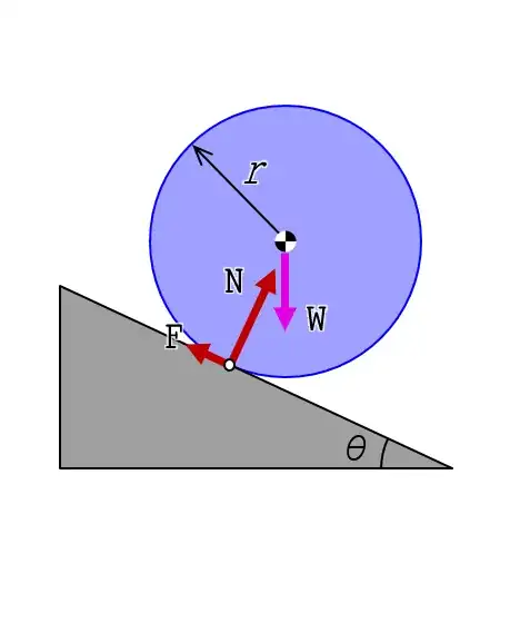 fig1