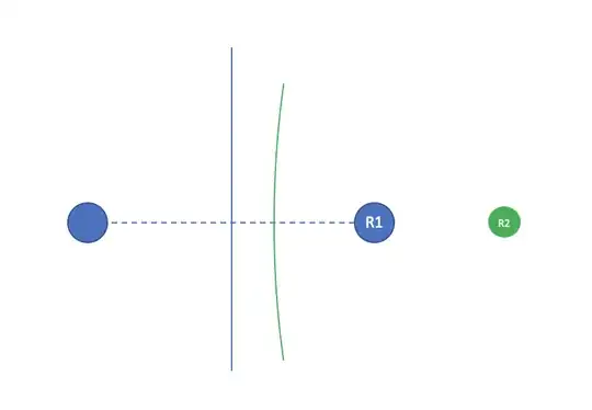 Reflection diagram