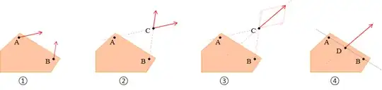 fig1
