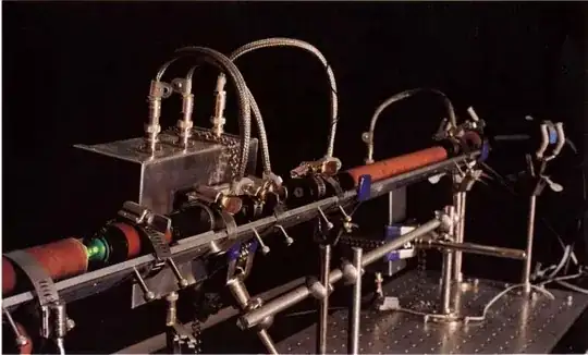Bb84 Prototype