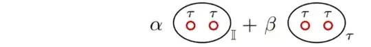 Definite total charge for the Wilson loops.png