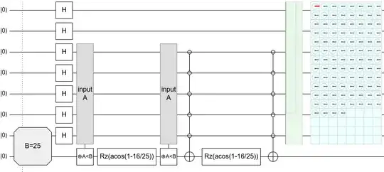 Quirk circuit