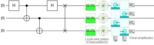reversed circuit