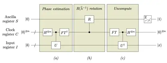 Circuit diagram