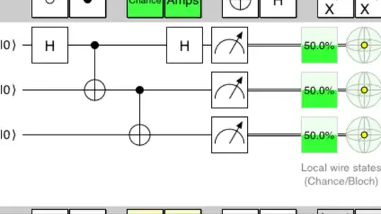 Quantum Circuit