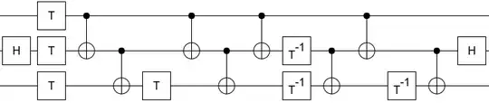 8-cnot construction