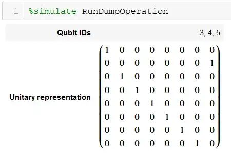 Permutation matrix screenshot