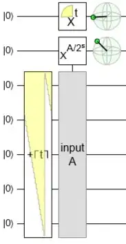 circuit