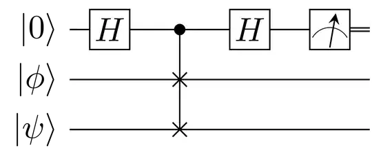 SWAP Test Circuit