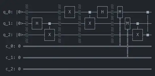 teleportation circuit