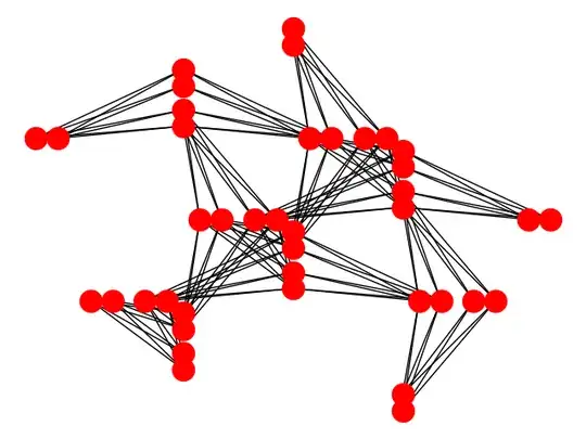 P2