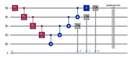 W_5 with 3 measured qubits