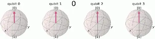 Computational Basis Counting
