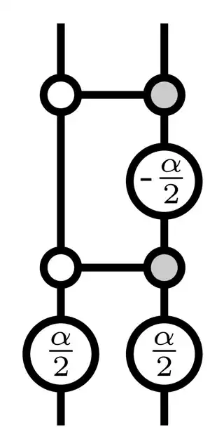 CZ circuit form